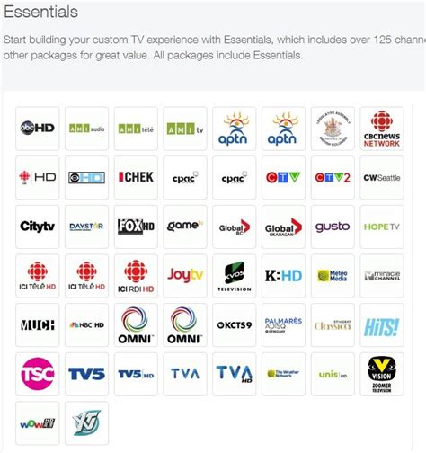 telus optik channels